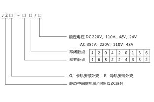 jzg 62中间继电器技术参数及产品图片 上海上继科技