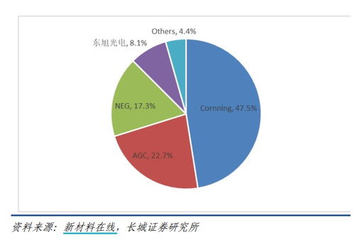 盘中突然暴涨11 这条产业链,到底怎么回事