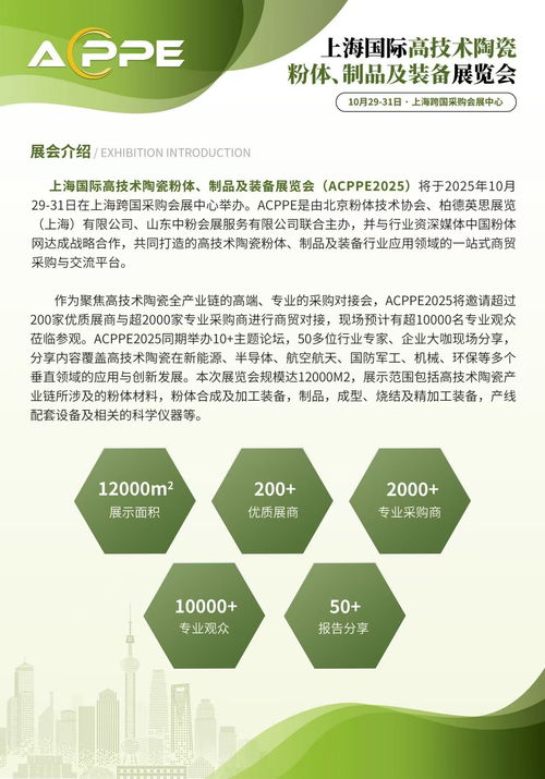 上海国际高技术陶瓷粉体 制品及装备展览会